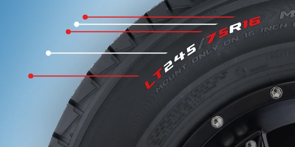 Tire Size Explained: What the Numbers Mean
