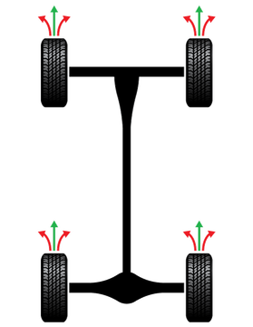Wheel Alignment | Car Tire Front-End Alignment Services - Les Schwab