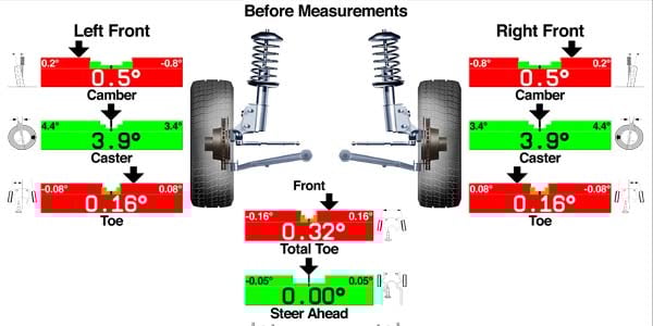 les schwab virtual wheels download