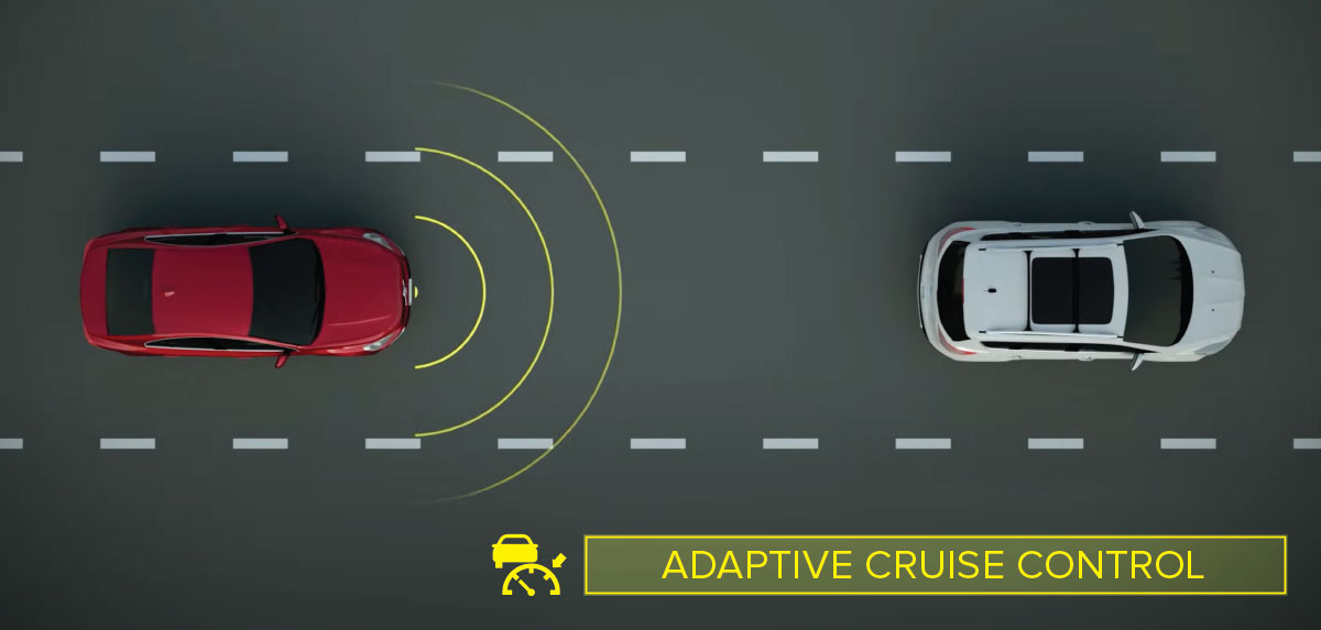 Adaptive Cruise Control Illustration