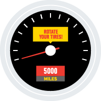 An illustration of a speedometer with an odometer.