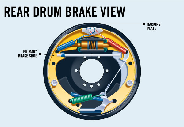 auto break troubleshooting