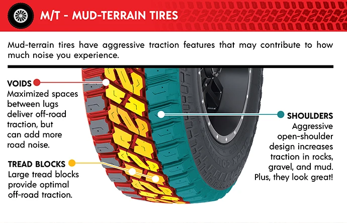 What Is a Contact Patch