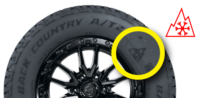 design features image 3