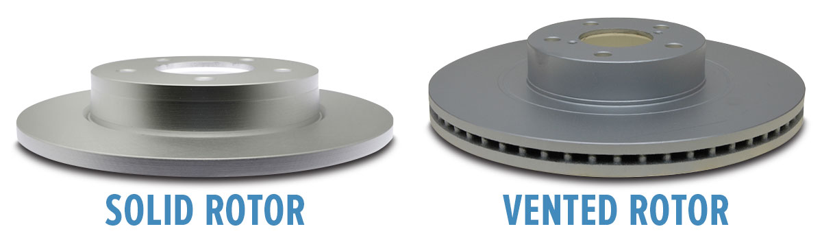 Side-by-side comparison of solid rotor and vented rotor