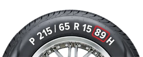 Tire Load index