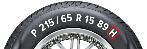 Tire Speed Rating