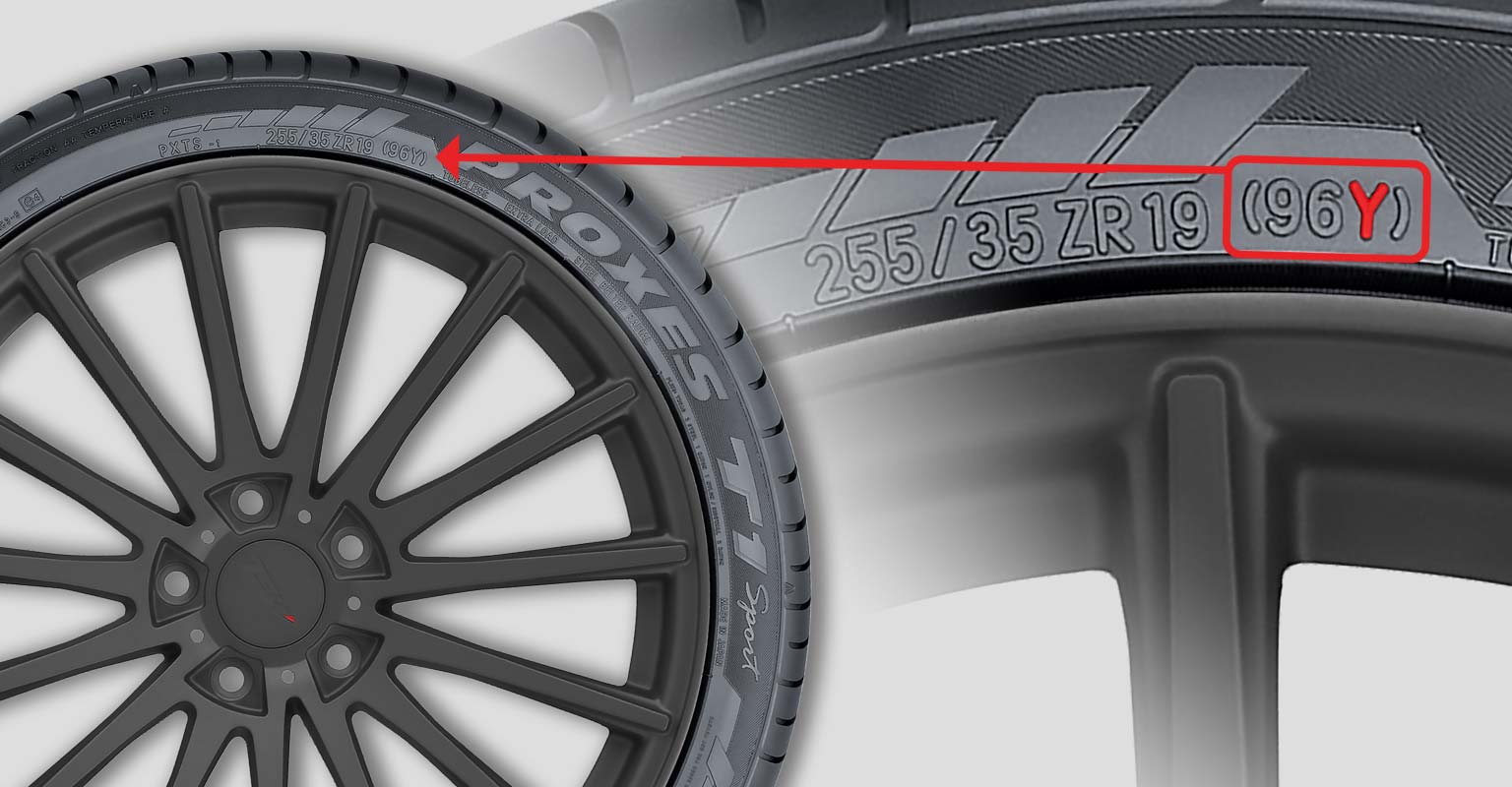 Tire Speed Rating and Why It Matters - Les Schwab