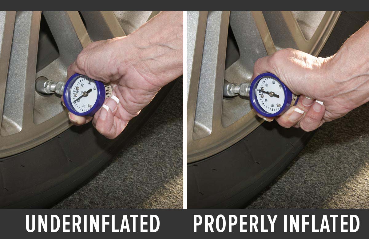Car Tires Squealing Car Tires Squealing, Side By Side Comparison Of Underinflated And Properly Inflated Tires, Car Tires Squealing