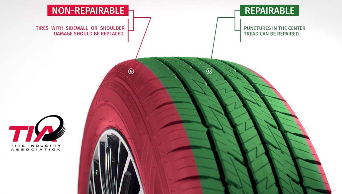 TIA repairable area of a tire.