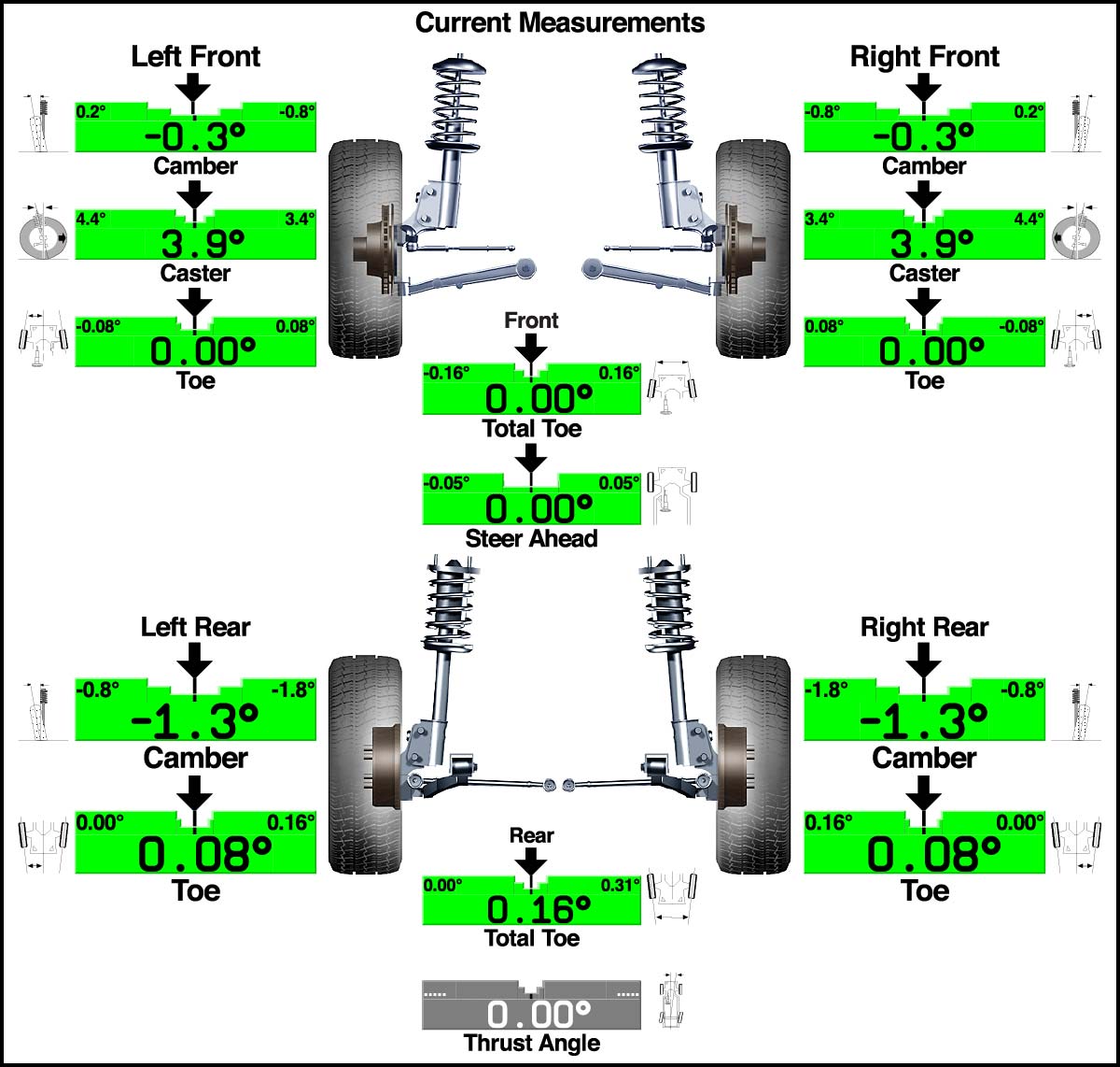 printout of measurements after alignment