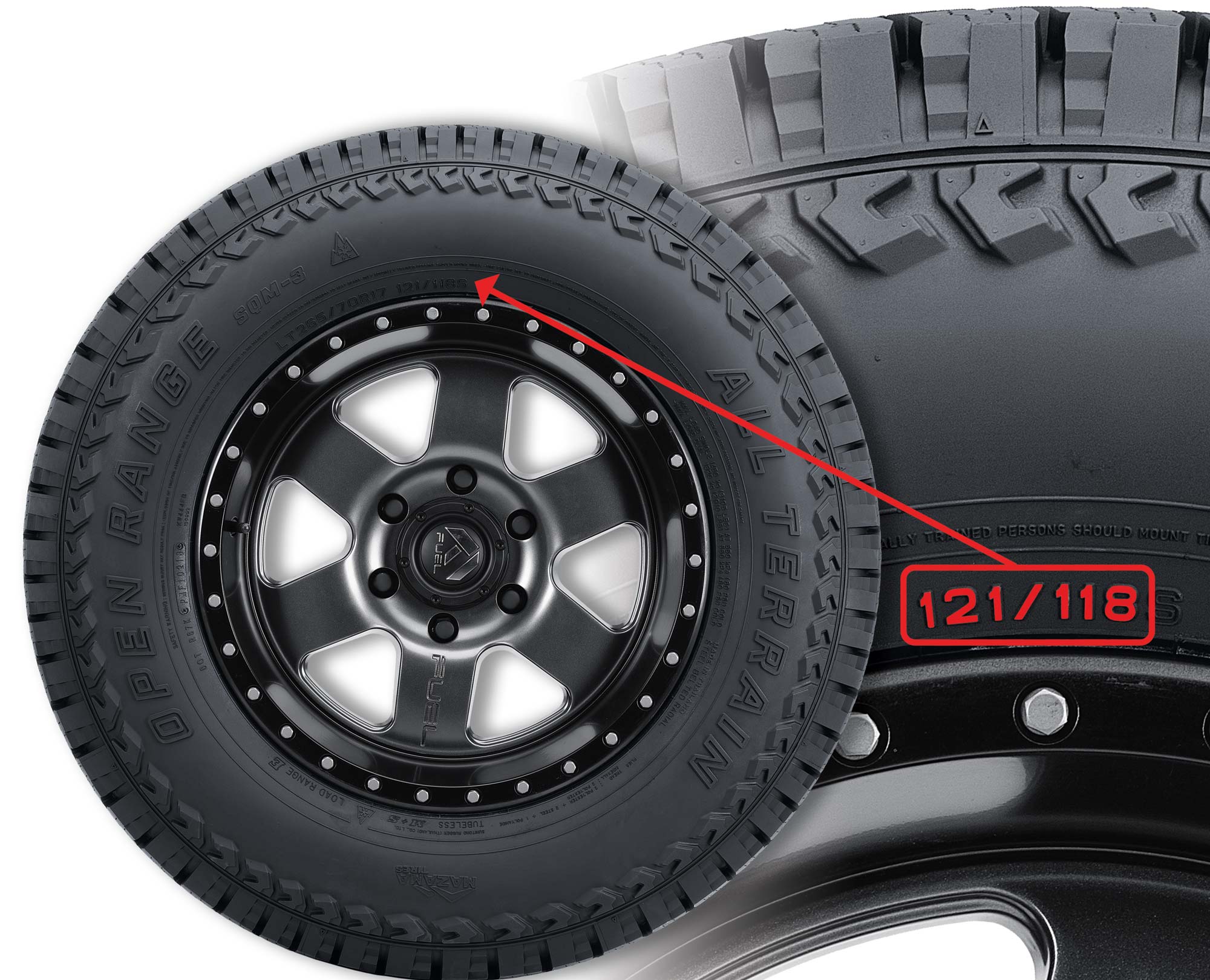 Photo showing where you can find the load index on the side of a tire.