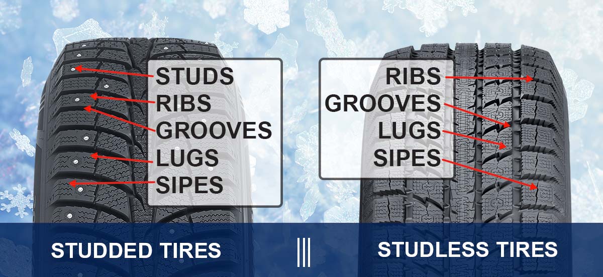 Studded vs Studless Winter Tires