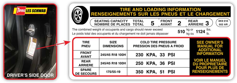 Door placard showing tire pressure