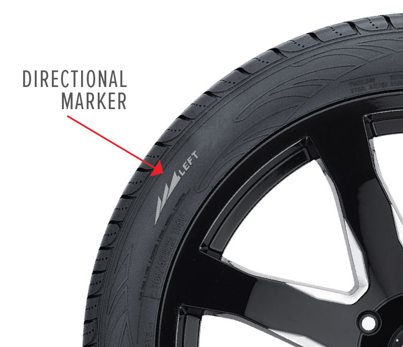 Best White Markers For Tires That Withstand Weather And Wear