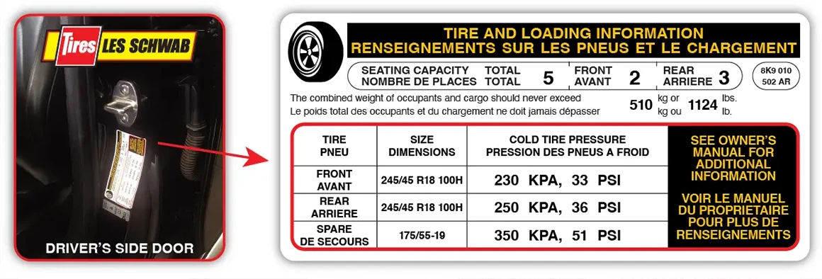 How Tire Pressure Affects the Contact Patch