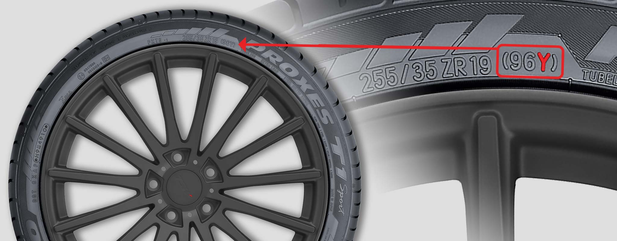 Tire Performance Rating Chart