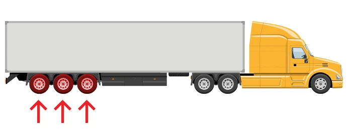 Tire Positioning Impact rear