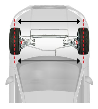 Understanding Camber, Caster, and Toe - Les Schwab