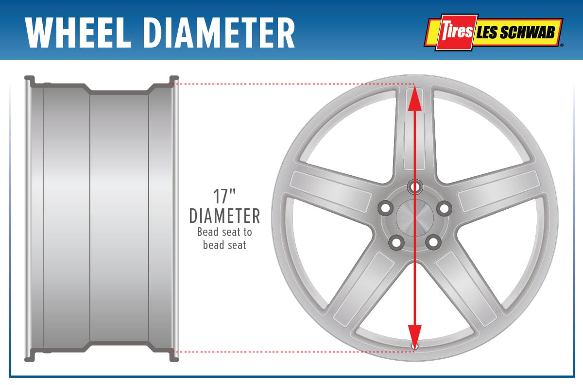 A Guide to Vehicle Wheel Sizes: Do They Matter?