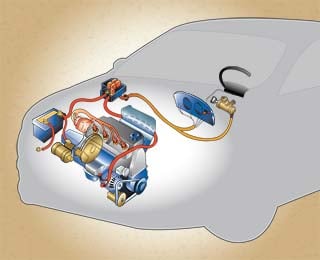 An illustration of a cars electrical system.