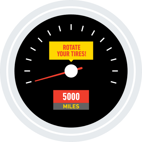 An illustration of a speedometer with an odometer. 