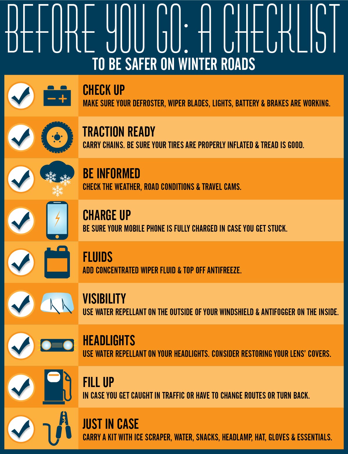 Before You Go Checklist for Winter Driving