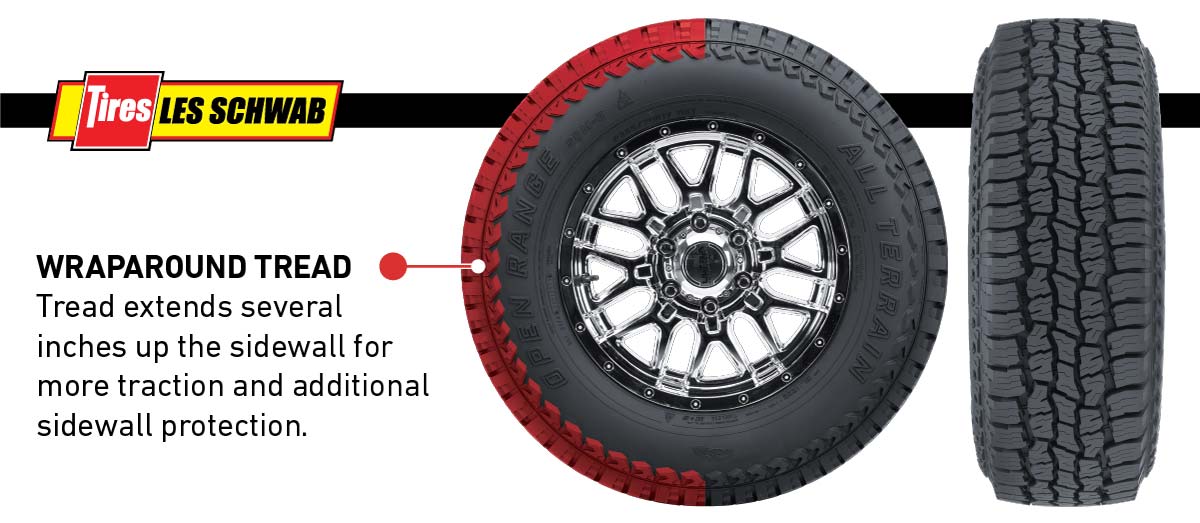 What Are All-Terrain (A/T) Tires?