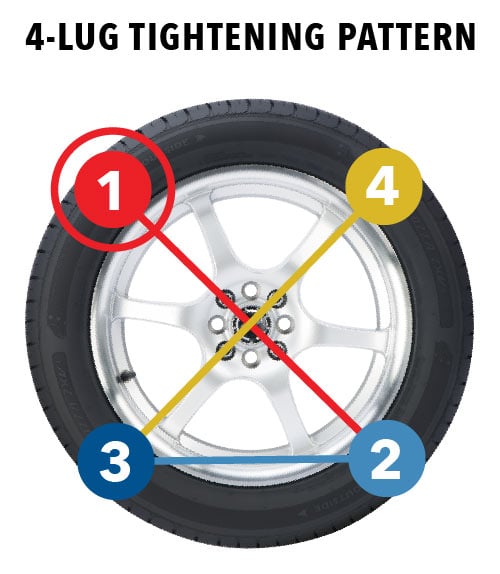 Proper order for four lug nuts.