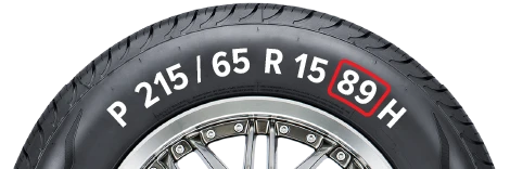 Tire Load Index