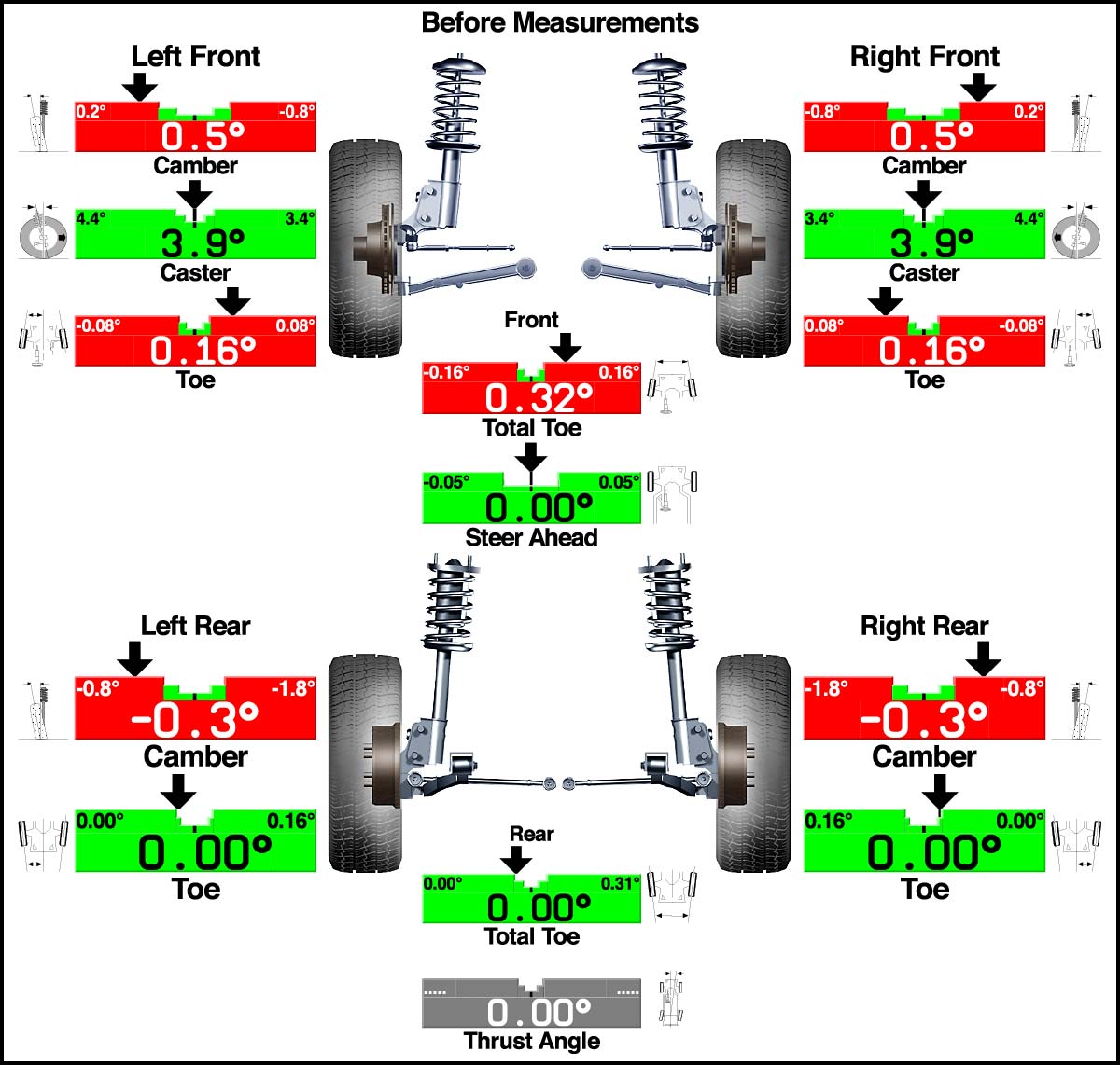 printout of measurements before alignment