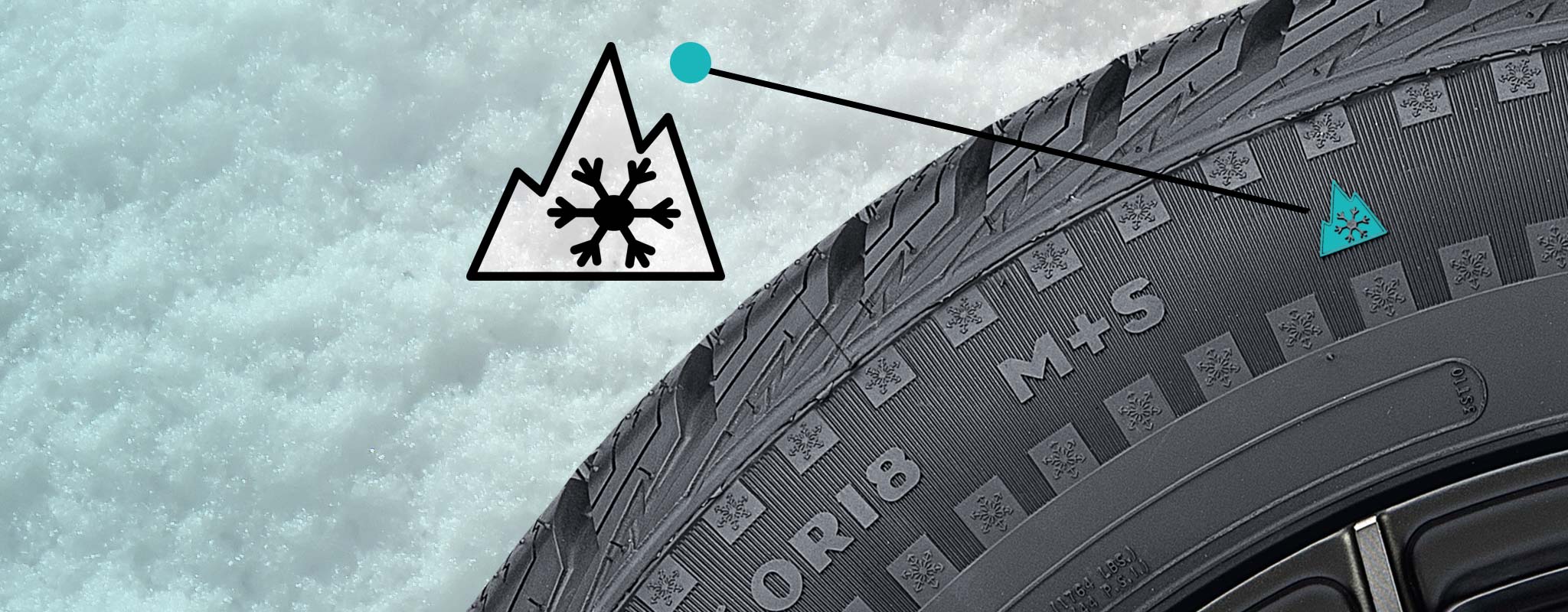 Get a Grip: An Introduction To The Types Of Winter Tires