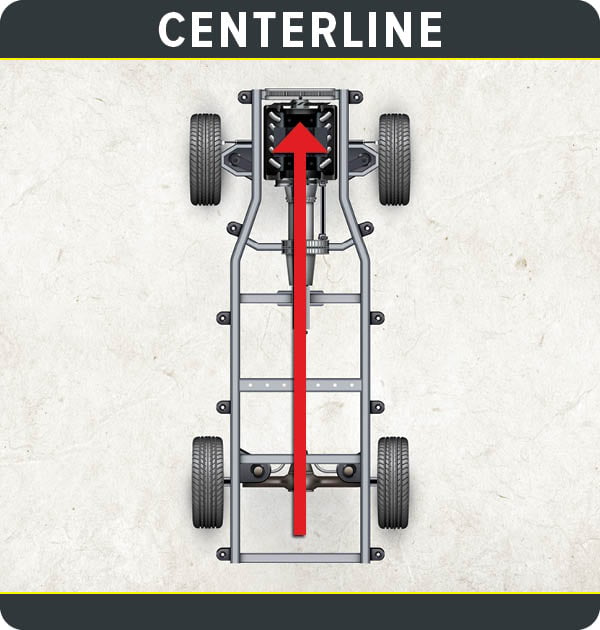 Illustration of a Centerline