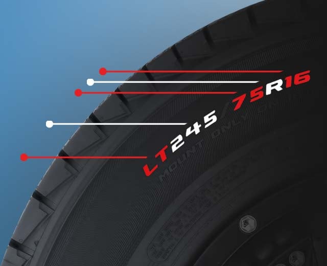 Tire Size Explained What the Numbers Mean Les Schwab